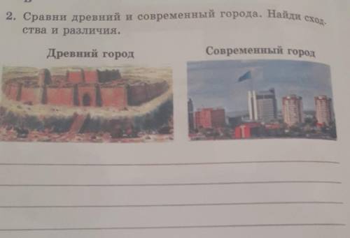 2. Сравни древний и современный города. Найди сход- Вства и различия.Древний городСовременный город​