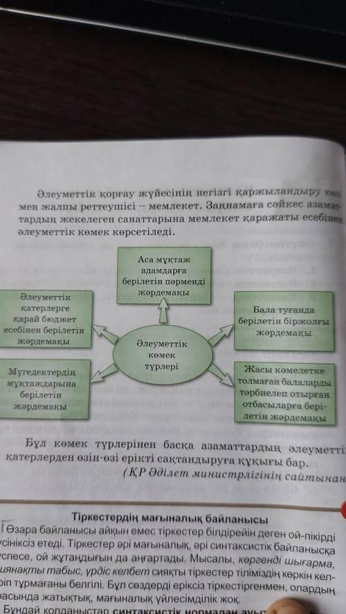 Графиктик матиндеги дерктерди жане сухбттагы оз пикиринди салыстырып салыстырмалы эссе 200-250 соз