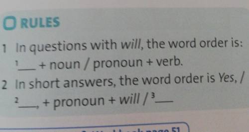 O RULES 1 In questions with will, the word order is:+ noun / pronoun - verb2 In short answers, the w