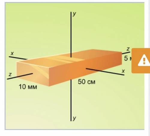 1 Иллюстрация изображает фрагмент проводника, сделанного из материала, удельное сопротивление ρ = 2 