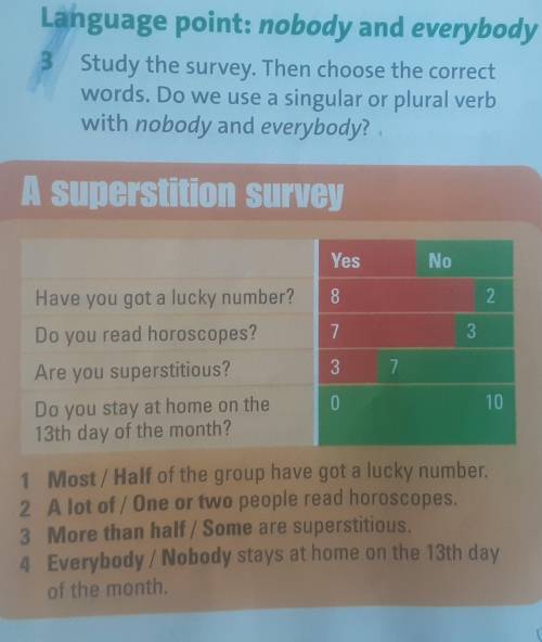 Language point: nobody and everybody 3 Study the survey. Then choose the correctwords. Do we use a s