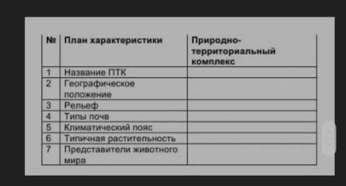 Дайте характеристику ПТК Северо-Казахстанской области согласно плану характеристики, используя темат