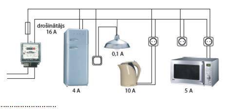 Предохранитель кухонной электрической сети рассчитан на максимальную силу тока в 16 А. На рисунке пр
