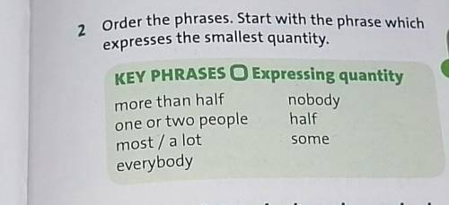 2 Order the phrases. Start with the phrase which expresses the smallest quantity.KEY PHRASES O Expre