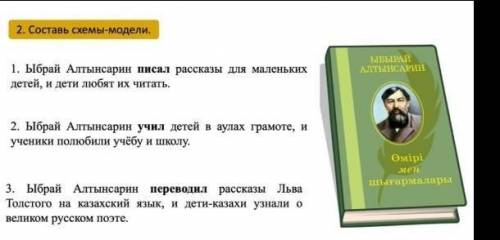 2.Составь схемы модели.Прочитай сложный предлодения.К одному из них составь схему.​