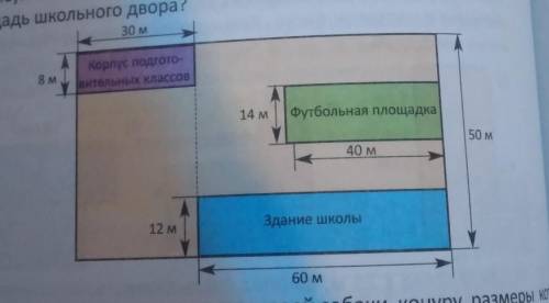 На рисунке задан план школы. Сколько квадратных метров составляет площадь школьного двора?​