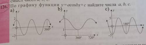 126. По графику функции y= acosbx+c найдите числа a, b, c. нужно. на сегодня​