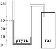 Перед вами так называемый u-образный ртутный манометр, левое колено которого открыто в атмосферу, а