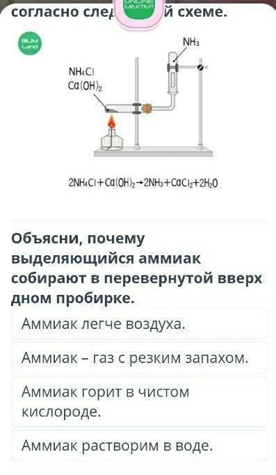 Аммиак получают в лаборатории с оборудования и реагентов согласно следующей схеме. Обьясни почему вы