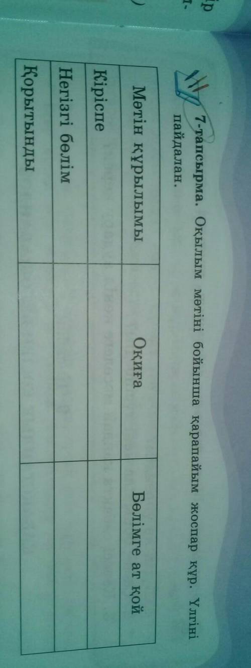 7-тапсырма. Оқылым мәтіні бойынша қарапайым жоспар құр. Үлгіні пайдалан.Бөлімге ат қойОқиғаМәтін құр