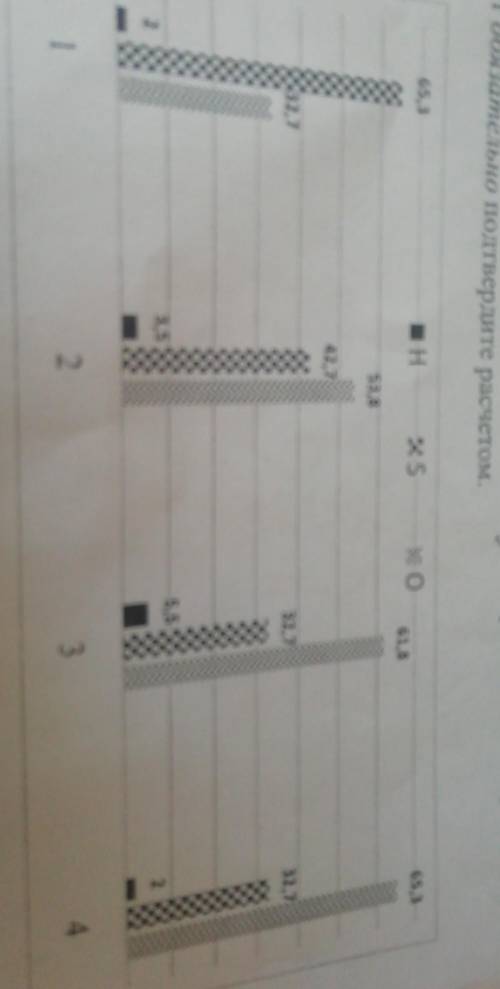 3. Укажите диаграмму, отражающую состав серной кислоты (мас. %)гнет обязательно подтвердите расчетом