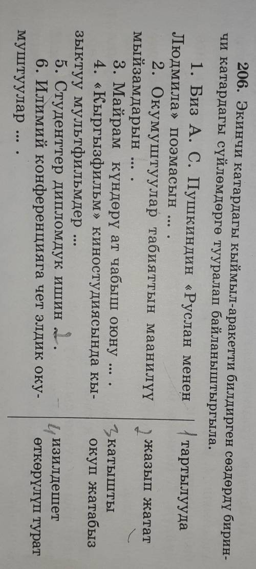 я немного поняла но некоторые слова не понимаю ​