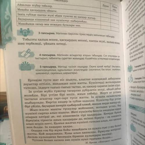 Мәтіннен өсімдіктер атауын табыңдар . Сол атауларды қа тыстырып , табиғатты суреттеп жазыңдар . Күше