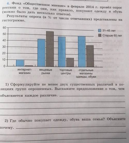 4. Фонд «Общественное мнение» в феврале 2014 г. провёл опрос россиян о том, где они, как правило, по