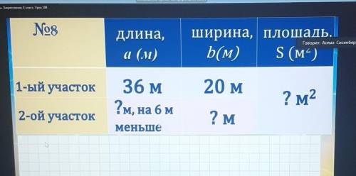 No8 длина,а (м)ширина, площадь.b(м) S (м“)Говорит. Асема Сисенбердие...1-ый участок20 м36 м?м, на бм