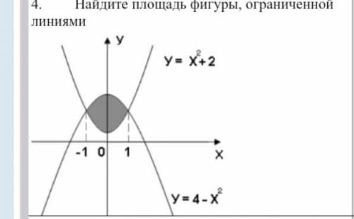 Нужно найти площадь фигуры, ограниченной линиями, буду благодарен за решение данной задачи;)