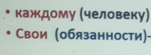 Провести морфологический разбор выделенных слов в предложении: каждому, свои. ​