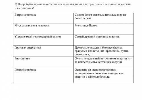 5) Попробуйте правильно соединить названия типов альтернативных источников энергии и их описания!