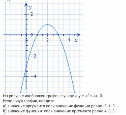 На рисунке изображен график функции у= -х2+4х-3 Используя график, найдите:a) значение аргумента если