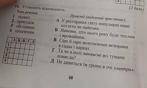 Установіть відповідність :​