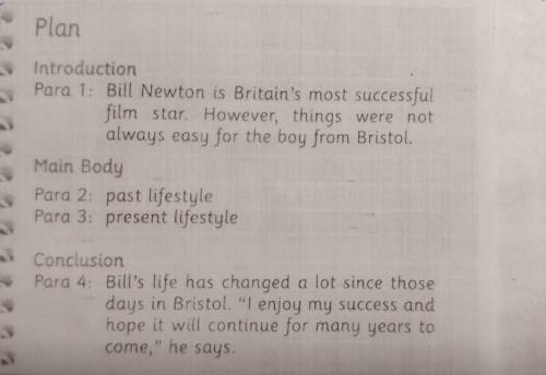 You have been asked to write a magazine article about Bill Newton like the plan. Use the information