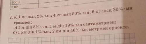 Б) 1 км-дің 1% -ын; 2 км-дің 40%-ын метрмен өрнекте. 2. а) 1 кг-ның 2% -ын; 4 кг-ның 50%-ын; 6 кг-ны