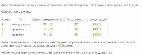 Семья готовится переехать в сельскую местность. Отец семейства ремонтирует баню, которая досталась е