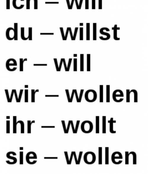 Как спрягать глагол wollen на немецком
