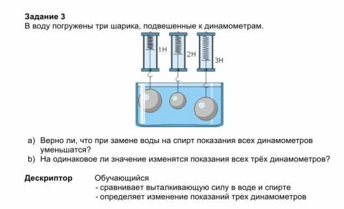 Задание 3 В воду погружены три шарика, подвешенные к динамометрам.a) Верно ли, что при замене воды н