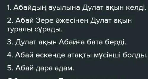 2-тапсырма. Диалогті рөлге бөліп оқыңдар. Сұрақтарға жауап беріңдер. 1. Абайдың үйіне кімкелді?2. Қо