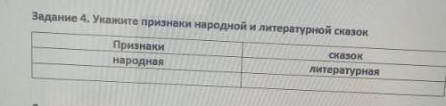 Укажите признаки народной и литературной сказки​