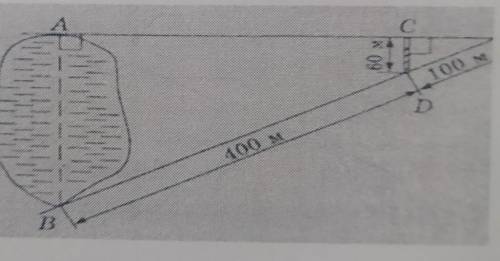 5. За даними, наведеними на рису тку, mаiiлiп, ширину водоймища,А) 250 мB) 150 м.б) 200 м;г) інша ві