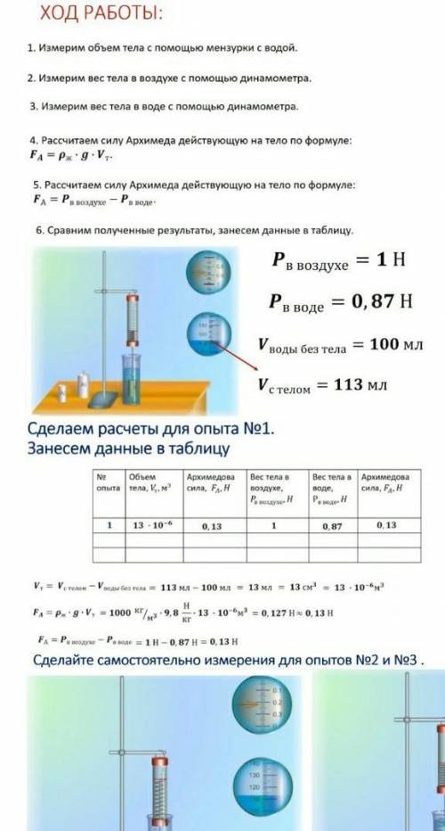 Изучение закона Архимеда физика​