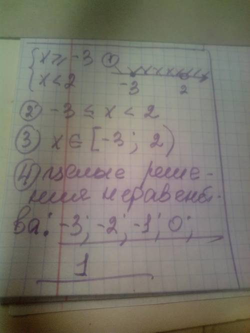 Задание 1: Дана система неравенств: х>=-3 х<2 1) Изобразить решение данной системы неравенств