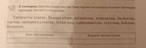 Берілген сөздер мен сөз тіркестерінен пысықтауыш болатын сөйлемдер құраңдар. Кестені толтырыңдар.Таб