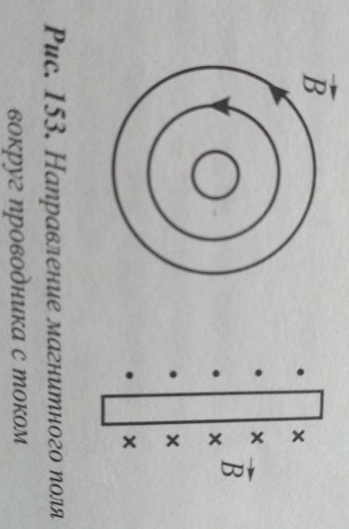 2. Укажите направления токов в проводника (рис. 153) ​