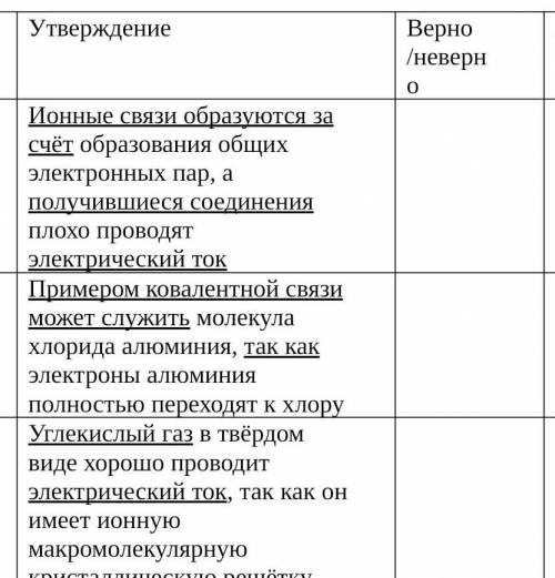 Ниже приведены утверждения касающиеся строения атомов и молекул. Определите, какие из приведённых ут