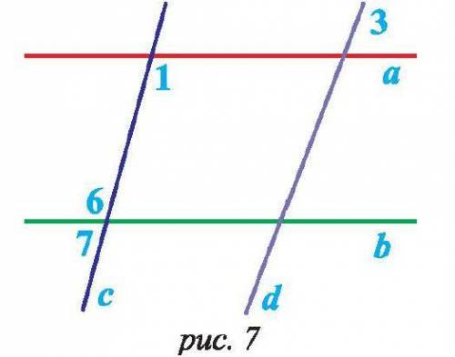 Даны прямые a, b, c и d. Найдите ∠6, если ∠1=103°, ∠7=77°, ∠3=65°(рис.7). Определите взаимодействие