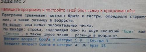 Написать простую программу на питоне. Программа сравнивает возраст брата и сестры, определяя старшег