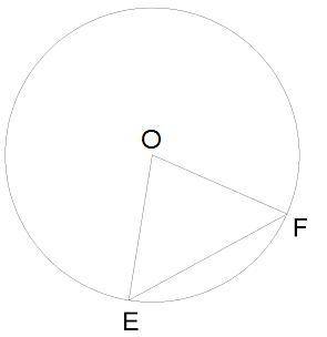 Вычисли площадь круга, если хорда FE= 8,4 м и центральный угол ∢ EOF=60°.