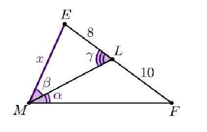 На рисунке справа Y = A + B. Найдите X.
