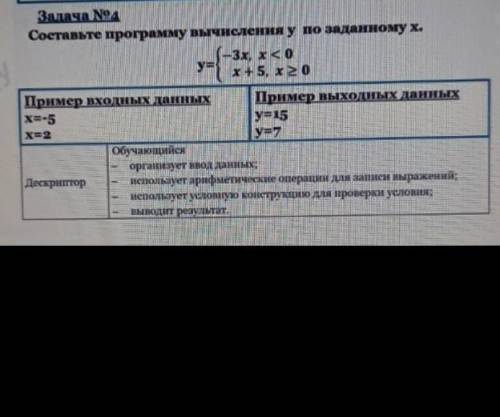 ПО ИНФЕ СДЕЛАЙТЕ ТЕ КТО РЕАЛ ШАРИТ БЕЗ ГЛУПОСТЕЙ РЕАЛЬНО УМОЛЯЮ ВАС​