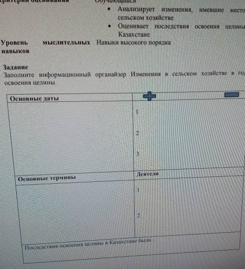 Заполните информационный органайзер изменения в сельском хозяйстве годы освоения целины​