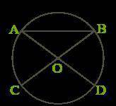 Дана окружность с центром O, через который проходят две хорды. Найди ∠ABC, если ∠COD=86°. Запиши тол
