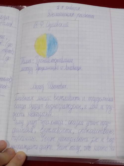 Нужен ответ проверен эксперта Надо сделать модель обложки стихотворения Саши Черного Воробей. Образе