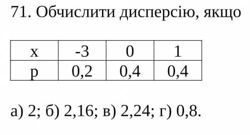 Обчислити диспресію ​