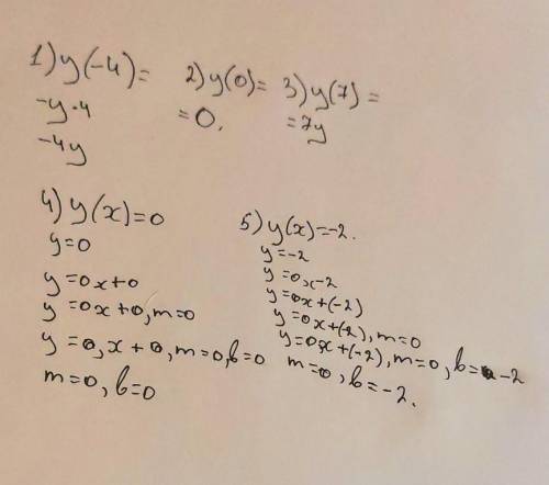 Найдите: 1) y(–4) 2) y(0) 3) y(7) 4) x,если y(x)=0 5) x,если y(x)=–2