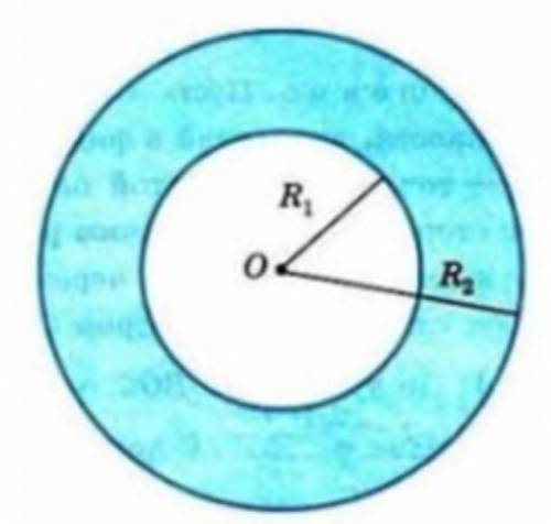 Найдите площадь кольца, ограниченного двумя окружностями с общим центром и радиусами R1 и R2, если R