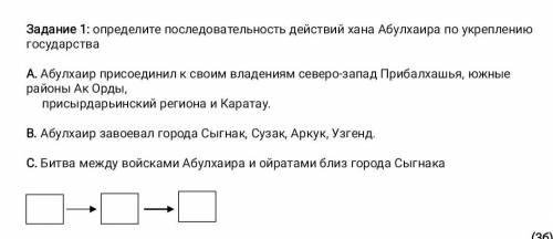 Определите последовательность действия хана Абулхаира по укреплению государства А) Абулхаир присоеди