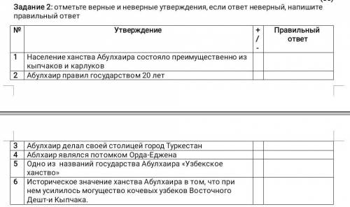 Отметьте верные и неверные утверждения Верные - +Неверные - - История Казахстана​